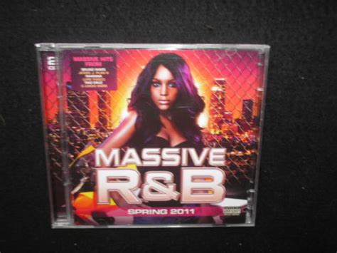 r&b 2011|R: Getting Help with R .